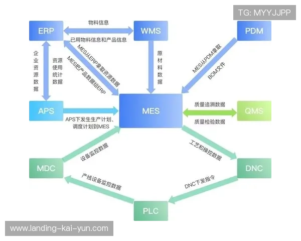PSG.LGD夜战地图控训练总结：迈向巅峰的关键策略