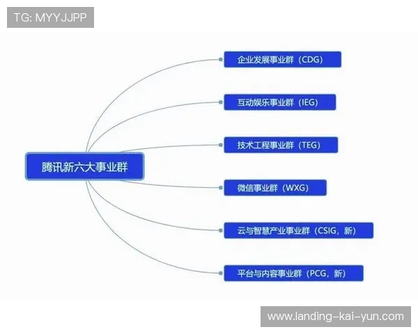 拜仁拟在教练组引入更多战术多样化思路，开启新赛季全新格局